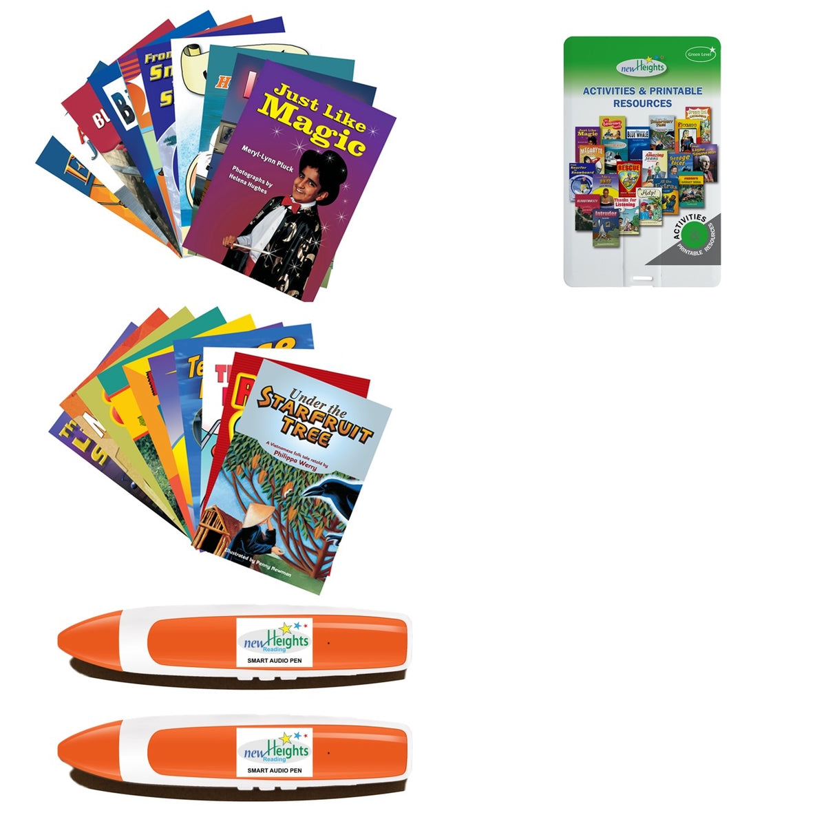Struggling Readers at equiv. Reading Level in Age: 9-10yrs