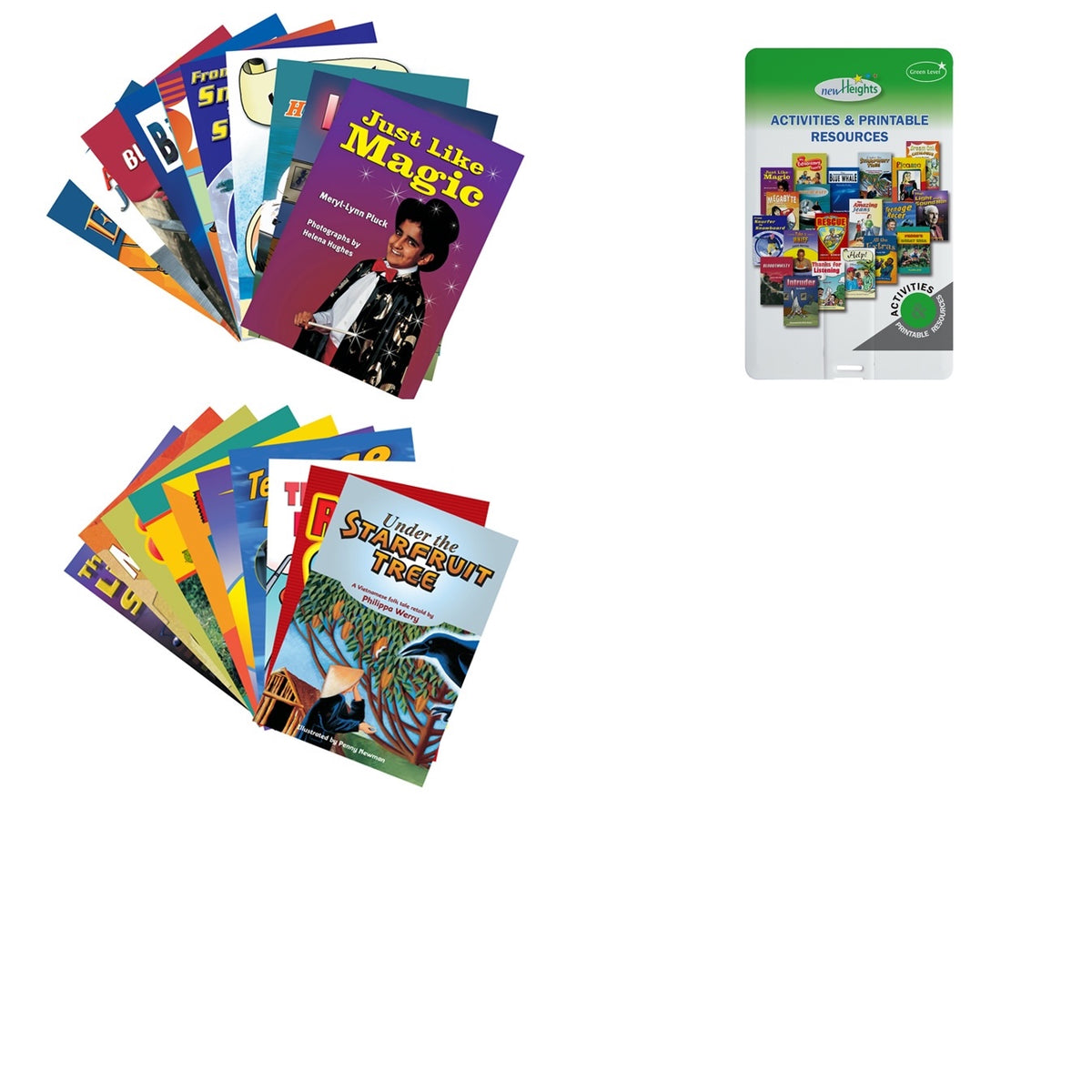 Struggling Readers at equiv. Reading Level in Age: 9-10yrs