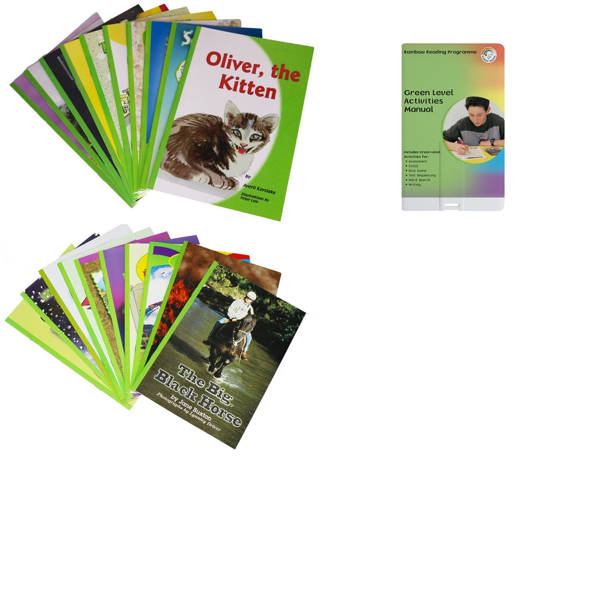 Struggling Readers at equiv. Reading Level in Age: 9-10yrs