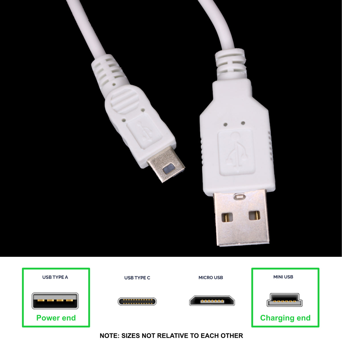 Individual Audio Reading Pens, Accessories, Manuals & Tests