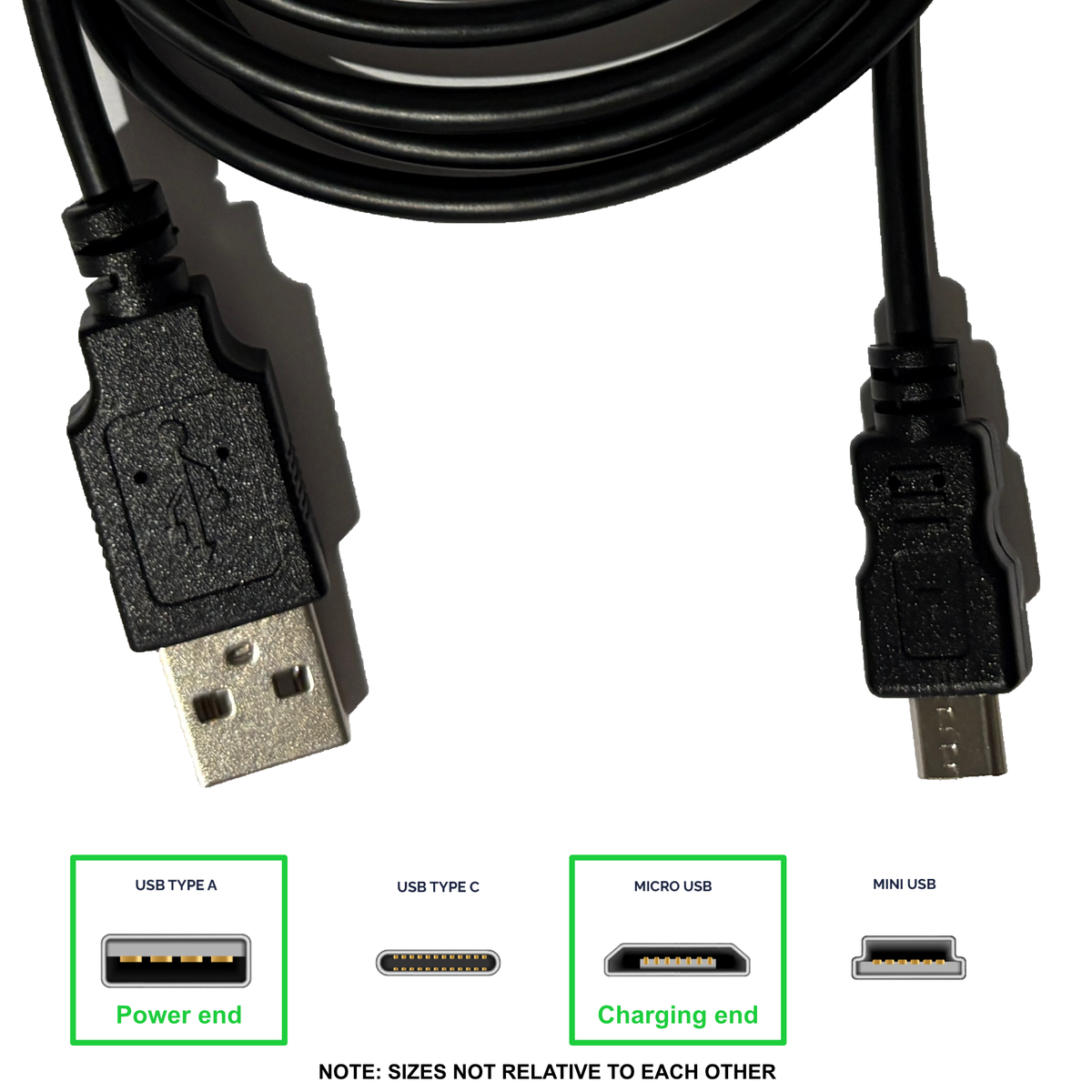 Individual Audio Reading Pens, Accessories, Manuals & Tests